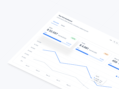 Demo dashboard built with tremor.so