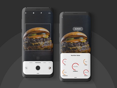 Food Nutrition Calculator 🔥 app app design calculator camera food food app latest modern nutrition ui