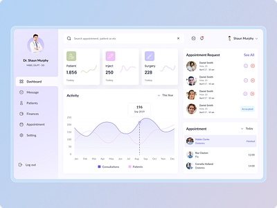 Doctor Appointment Dashboard UI dashboard doctor appointment trendy dashboard ui ui ui ux