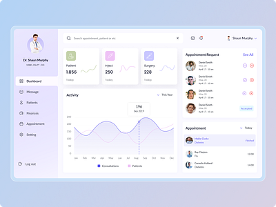 Doctor Appointment Dashboard UI