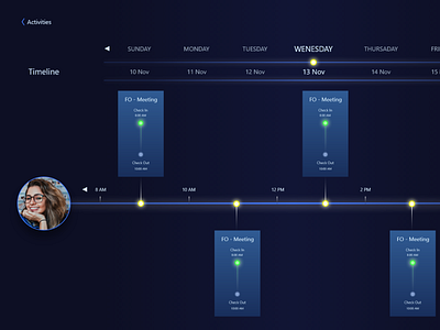 Timeline ai animation artificial intelligence branding design graphicdesign illustration nepalidesigner timeline timelinedesign ui ux web