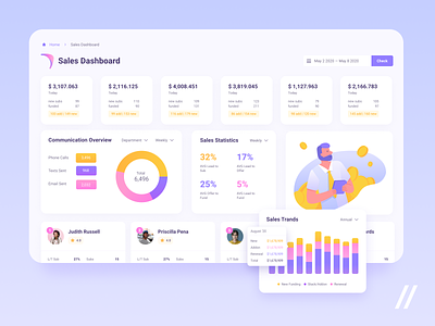 Sales CRM Dashboard analytics app custom dashboard design graphic illustraion leads mobile mvp performance purrweb react native sales startup statistics ui ux web