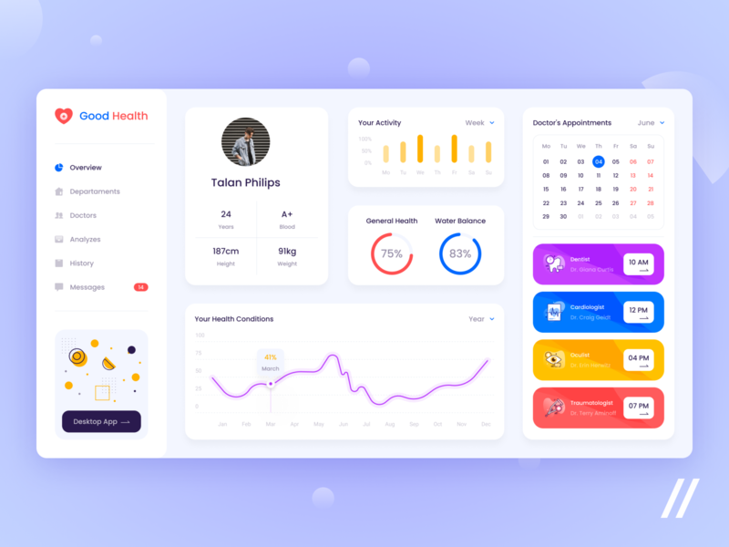 Patient's Healthcare Dashboard Design conditions activity calendar tracker doctors patient dashboad healthcare web startup online mvp react native mobile ux ui purrweb design app