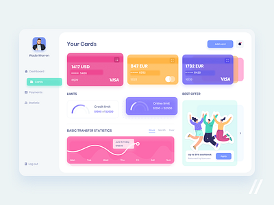 Banking App Dashboard app banking credit card design mobile mvp offer online payment purrweb startup statistic ui ux web