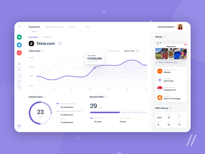 Threat Hunting Platform by Purrweb UI/UX Agency on Dribbble