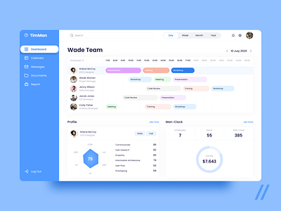 Project Management Software by Purrweb UI/UX Agency on Dribbble