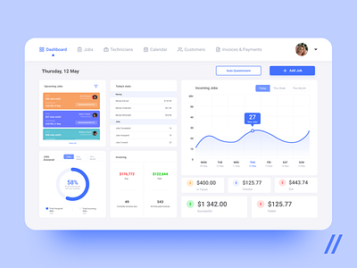 Repair Workshop Dashboard Platform by Purrweb UI/UX Agency on Dribbble