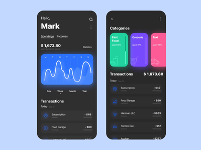 Expense Tracker App Design app bank design expense finance mobile mvp online purrweb react native startup subscription tracker transactions ui ux