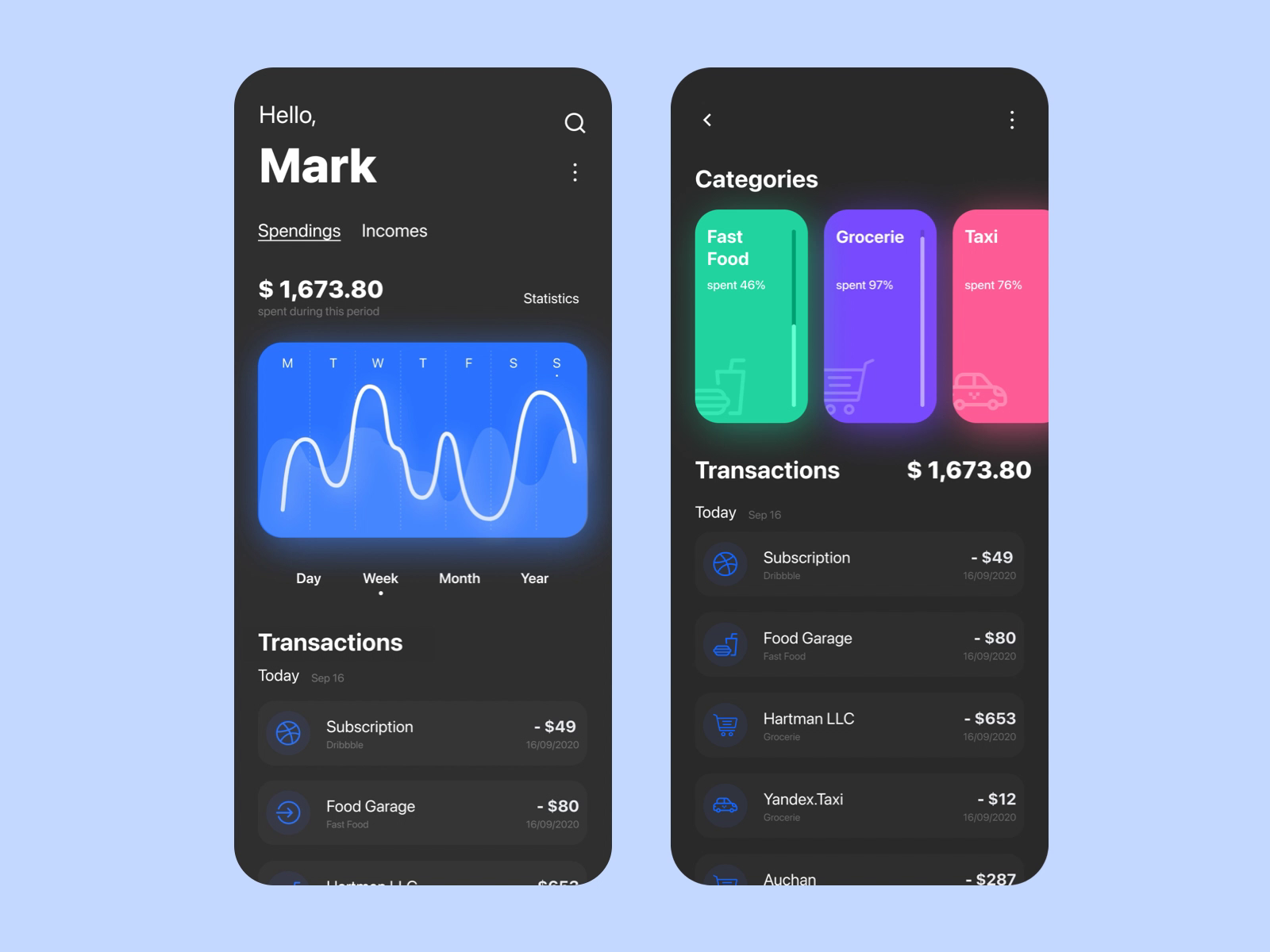 Expense Tracker App Design by Purrweb UI on Dribbble