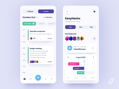 Task Management Tool Design