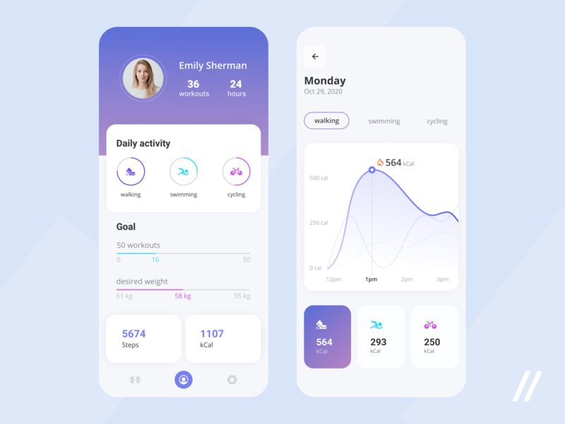 App For Making Friends by Purrweb UI/UX Agency on Dribbble