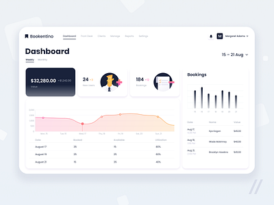 Dashboard App for Studio Owners app booking booking system crm dashboard design mobile mvp online purrweb react native startup statistics ui ux web