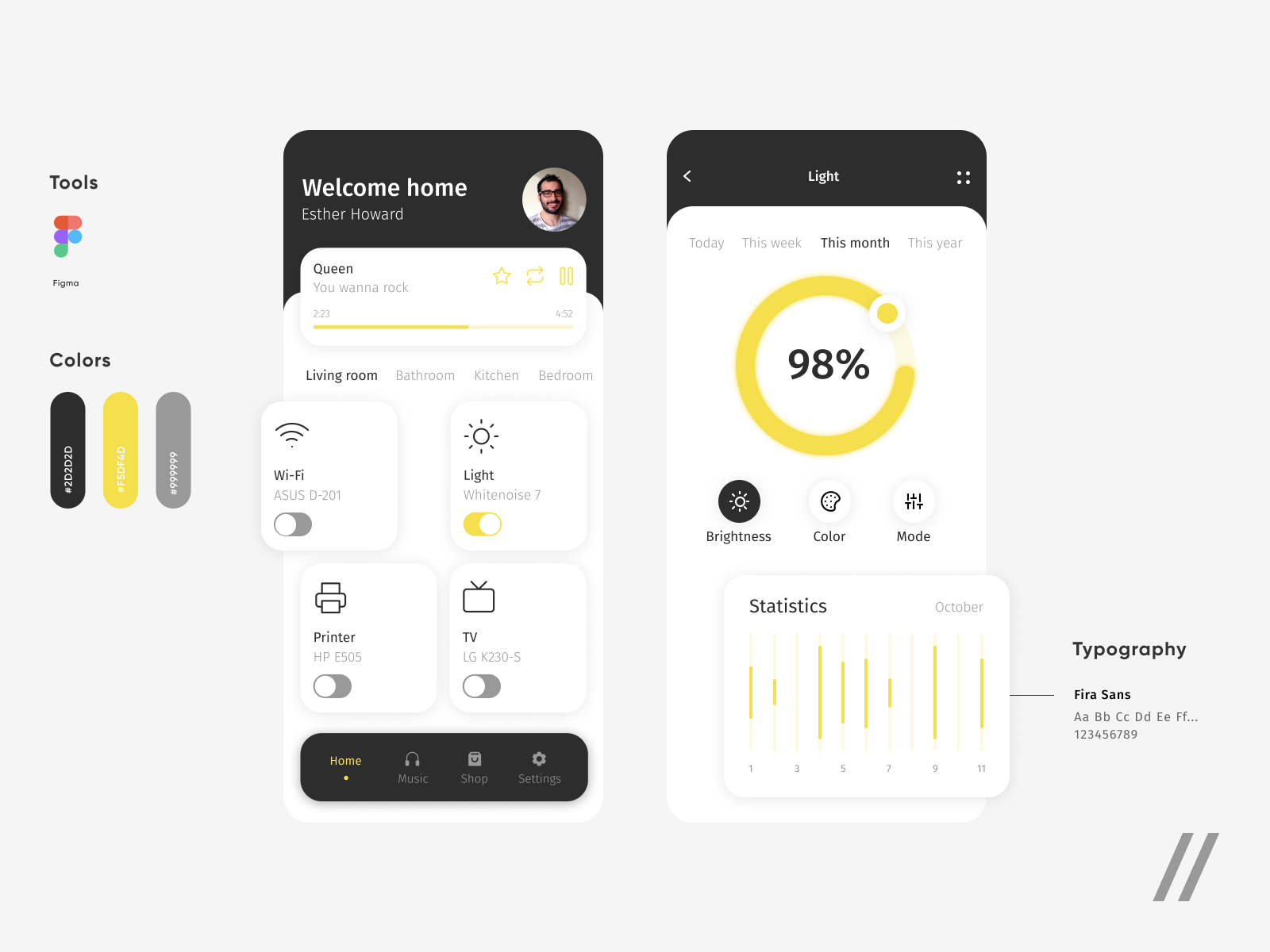 App For Making Friends by Purrweb UI/UX Agency on Dribbble