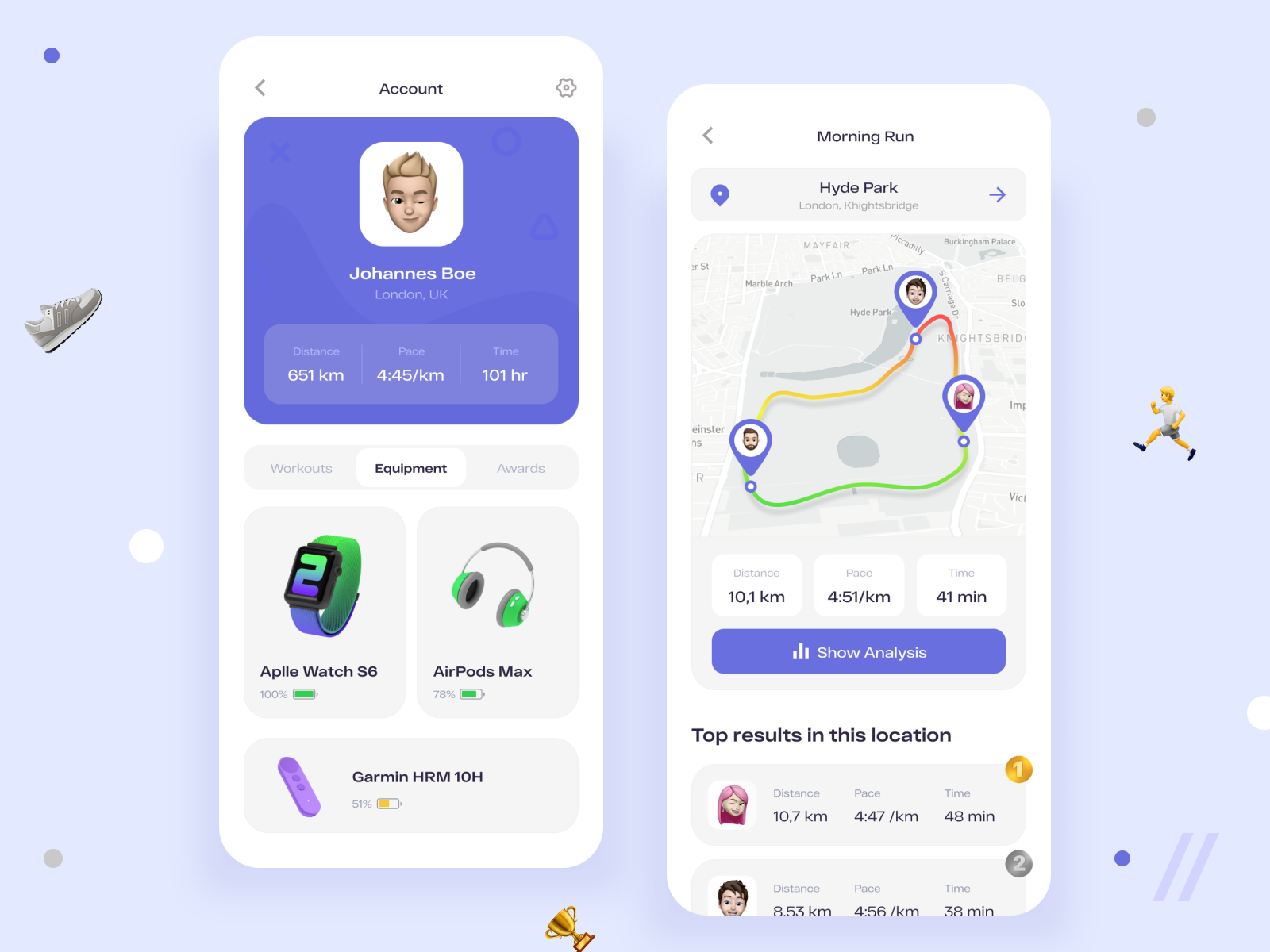 Running App by Purrweb UI/UX Agency on Dribbble