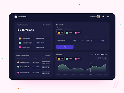 Online Wallet Designs Themes Templates And Downloadable Graphic Elements On Dribbble Online Wallet Designs Themes Templates And Downloadable Graphic Elements On Dribbble