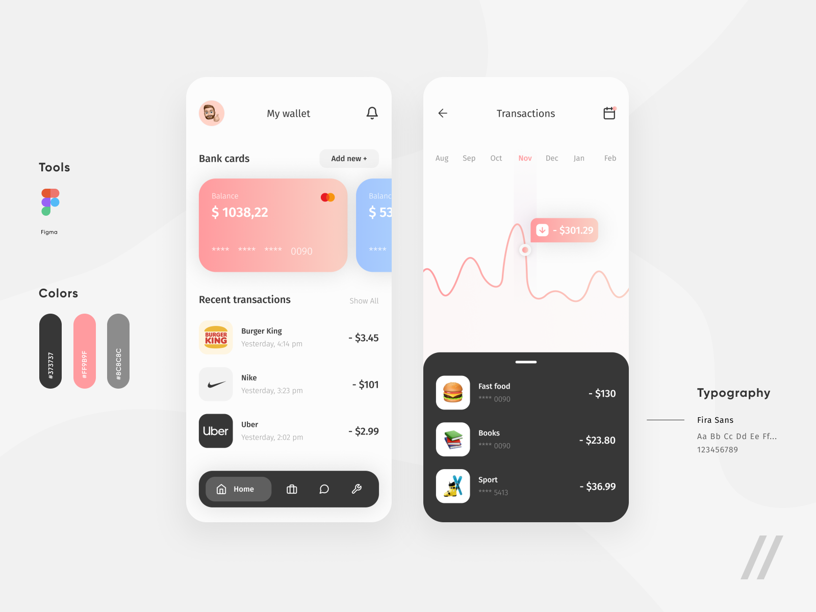 Banking App by Purrweb UI/UX Agency on Dribbble