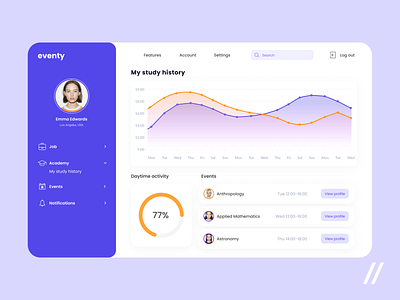 Activity Planning Platform app dashboard design education graphs mvp online plan planning purrweb react schedule startup statistics study ui ux web web design website