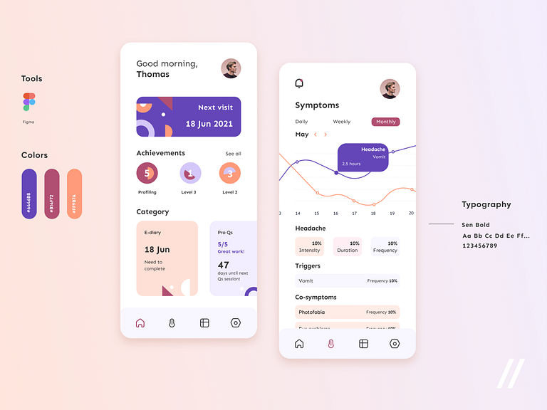 Medical Service App by Purrweb UI/UX Agency on Dribbble