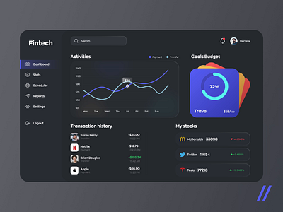 Fintech Platform animation app banking blockchain charts dark mode dashboard design finance fintech graphs investment online platform purrweb startup ui ux web website