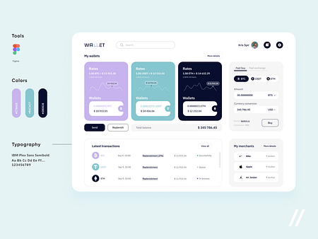 Cryptocurrency Wallet by Purrweb UI/UX Agency on Dribbble