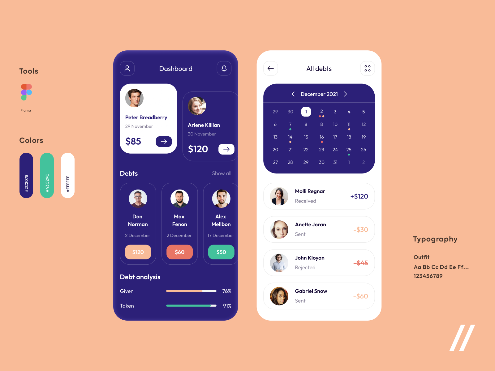 Debt Management App by Purrweb UI/UX Agency on Dribbble