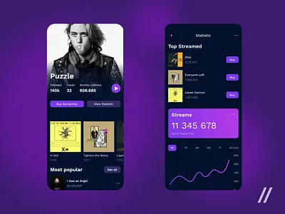 Music Royalties App animation app branding color colors dashboard design graphic design illustration logo motion graphics music online purrweb royalties songs startup support ui ux