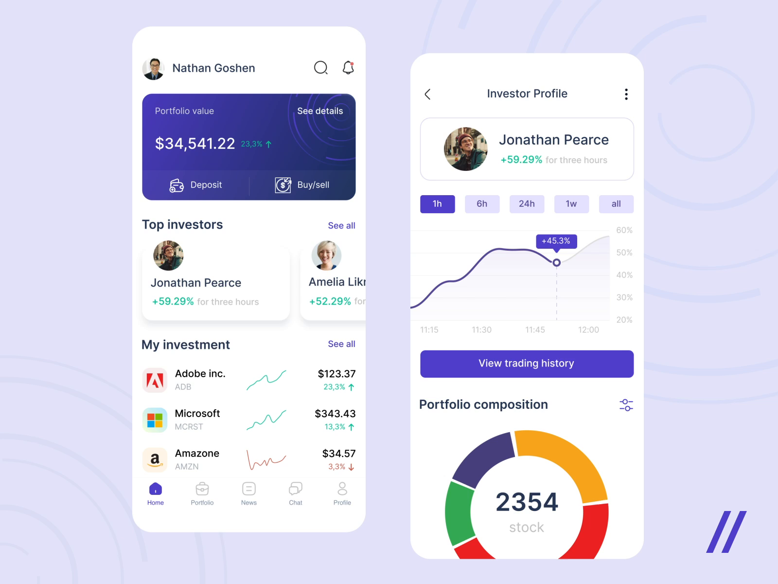 Investment App by Purrweb UI/UX Agency on Dribbble