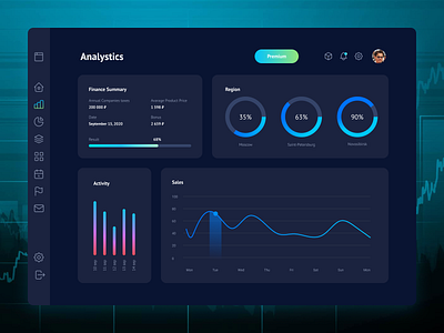 Daily UI  #018 - Analytics Chart