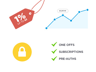 Feature Illustrations check graph illustration lock tag