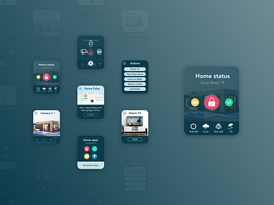Home Monitoring Dashboard for Apple Watch