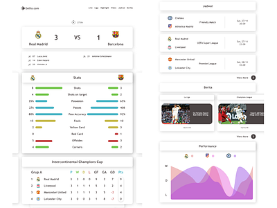 Gollo.Com Design Concept clean design football landing landing page statisticts ui website website concept website design white