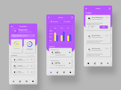 Business App app app concept app design black clean dark design ios minimal mobile sporty statisticts ui white