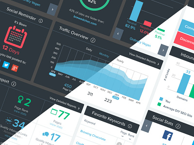 Dark/Light Widgets dark graphs light seo statistics tables widgets