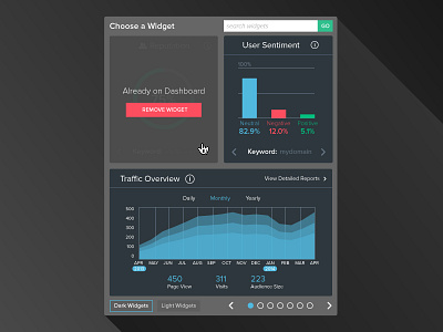 Widget Editor dark graphs hq light seo statistics tables widget