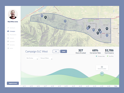 Map Work app campaign dash dashboard design map site track ui ux web