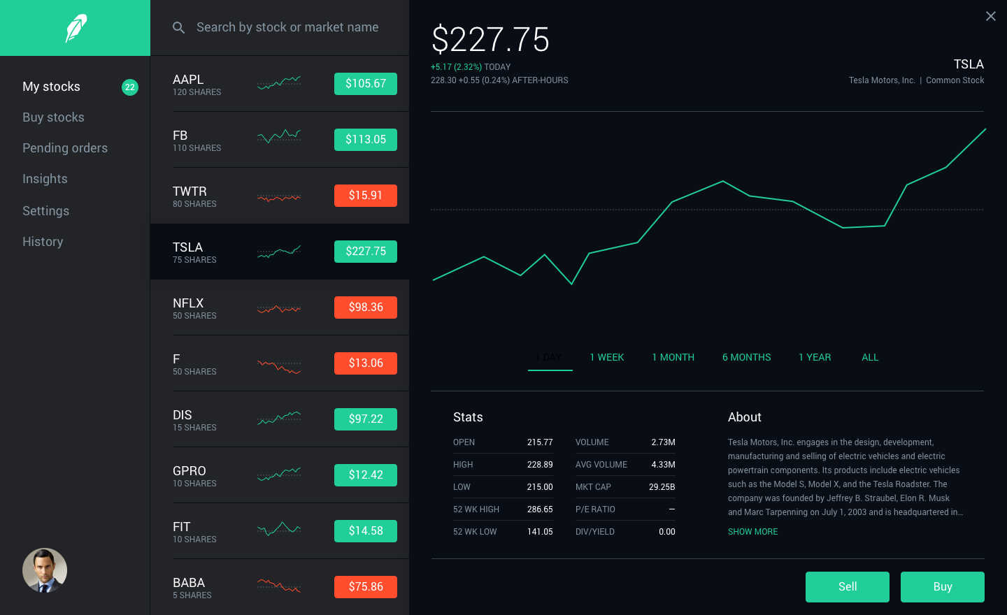 robinhood app contact