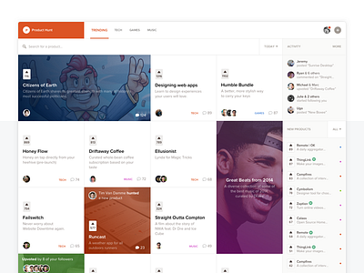 Product Hunt exploration homepage magazine news ph product hunt