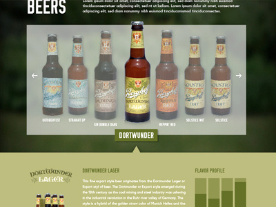 mmmm beer animation beer brewery design photography site design web website