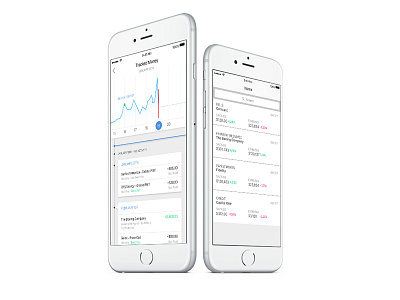 financial mobile app UI app design mobile ui