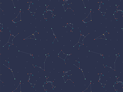 Zodiac Constellation Pattern