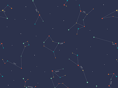 Zodiac Constellation Pattern - Detail astrology astronomy constellation design graphic design illustration illustrator outer space pattern pattern space race vector zodiac