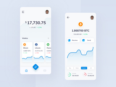 Crypto Wallet App