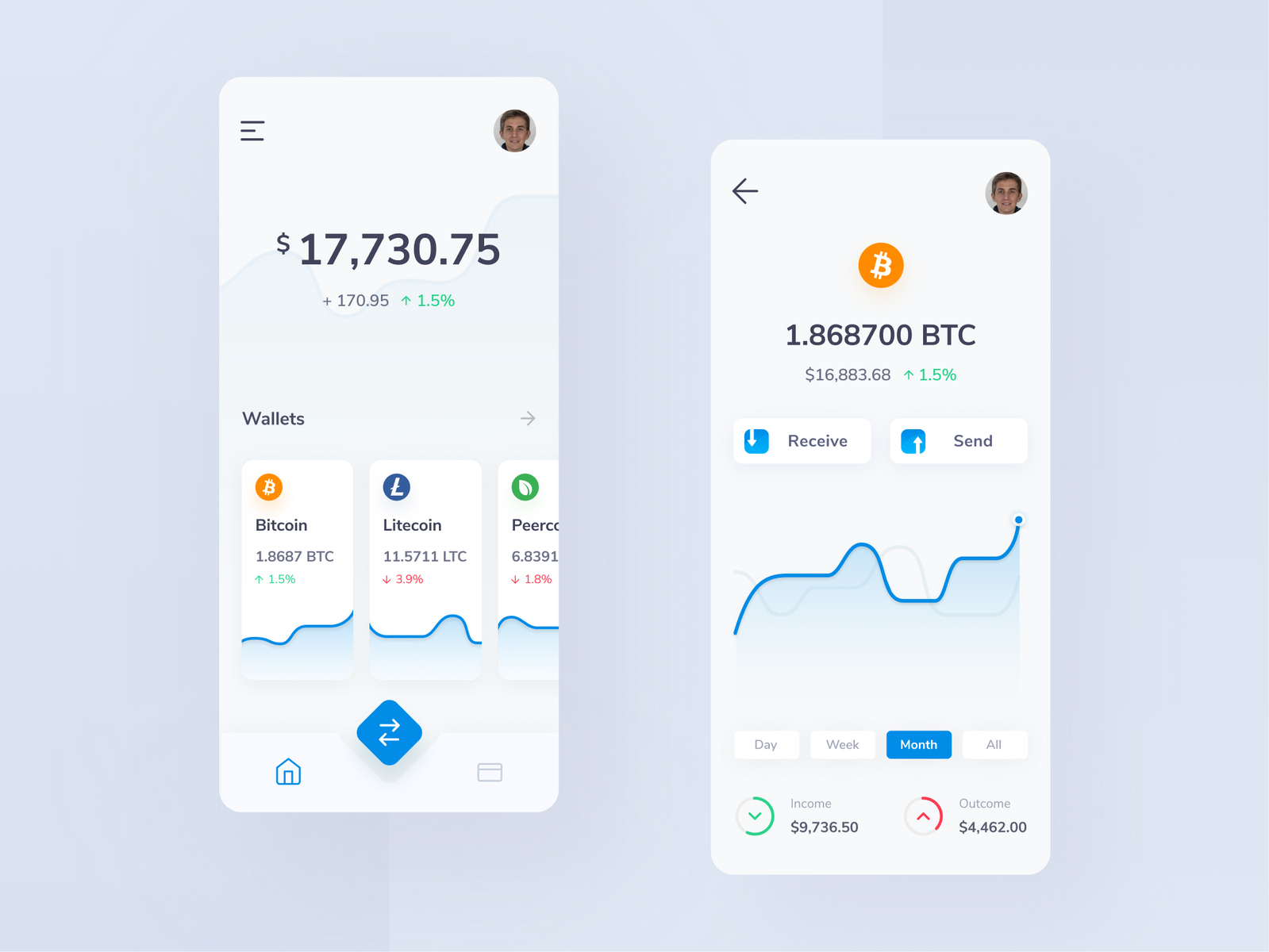 crypto wallet