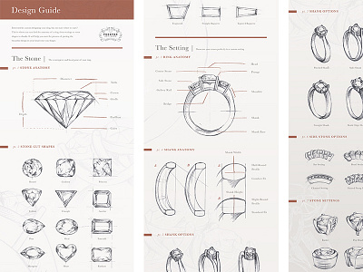 Design Guide diamond gems illustration jewelry sketch stones