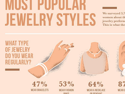 Fine Jewelry Infographic illustration infographic jewelry texture