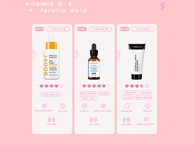 | glowinsaigon | Vitamin C, E, & Ferulic Acid Products adobe illustrator brand branding color cosmetic design illustration photoshop pink ui ux vector