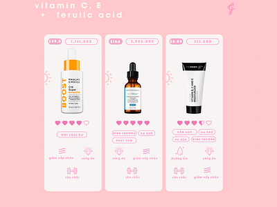 | glowinsaigon | Vitamin C, E, & Ferulic Acid Products