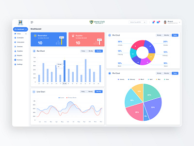 Ideal Elan Lab Instrument Renting Management Dashboard