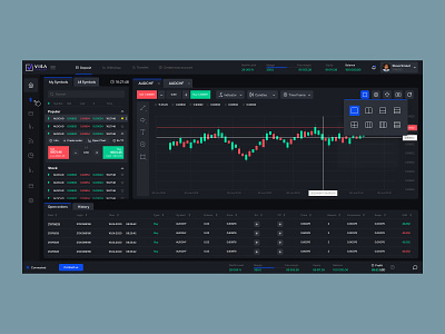 Visa Trader - Trading Software 2022 clean creative dark dashboard night mode nure alam simple software design template trade trading trading app trading platform trndy ui uiux ux web