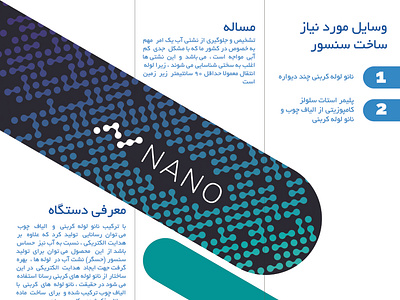 Go nano brochure back